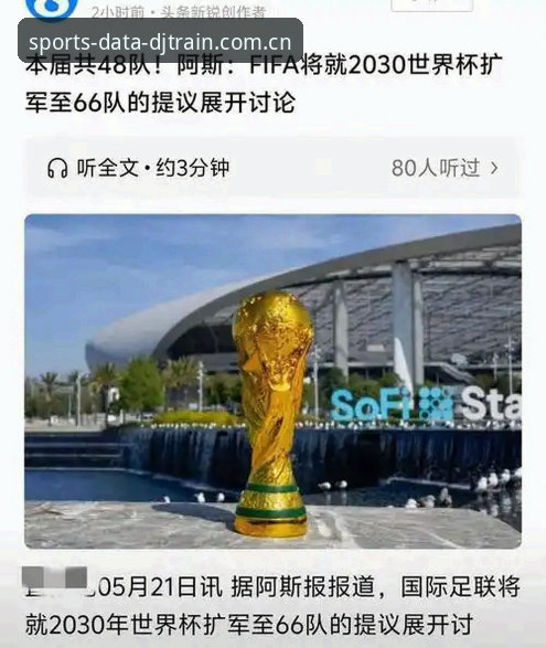 大江体育数据源 世界杯扩军到66队的实用分析:中国男足能否搭上2030年这班车?